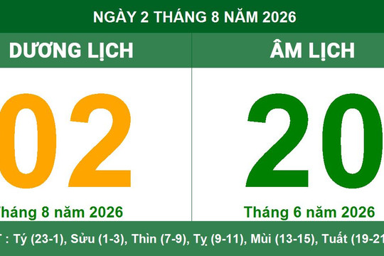 Lịch Âm Dương ngày 02/08/2026: Giờ hoàng đạo và hướng xuất hành may mắn