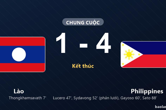 Thống kê trận đấu Lào 1-4 Philippines: Philippines ngược dòng ngoạn mục