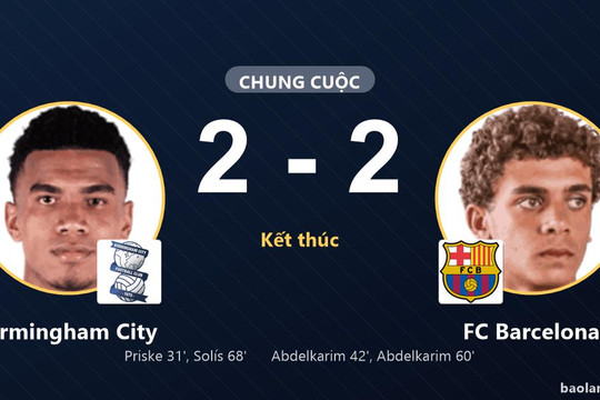 Birmingham City và FC Barcelona chia điểm sau màn rượt đuổi tại St. Andrew's