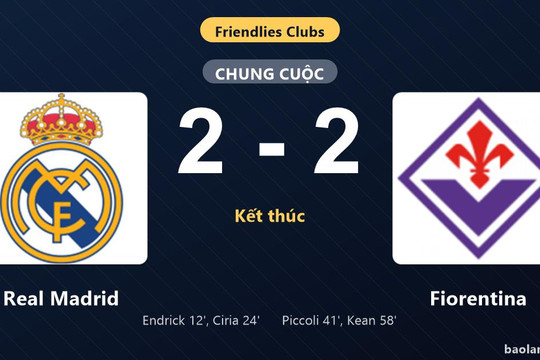 Thống kê trận đấu Real Madrid 2-2 Fiorentina: Màn rượt đuổi tỷ số mãn nhãn