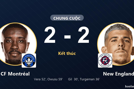 New England giành vé vòng 1/16, CF Montréal vẫn chờ sau trận hòa 2-2
