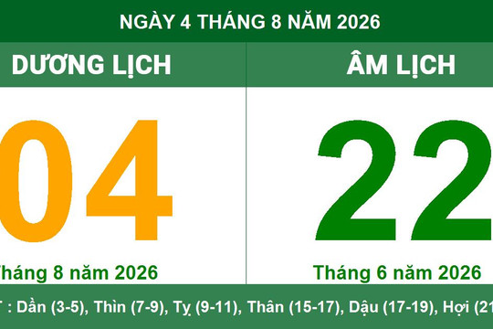 Lịch Âm Dương ngày 04/08/2026: Chi tiết giờ hoàng đạo và hướng xuất hành may mắn