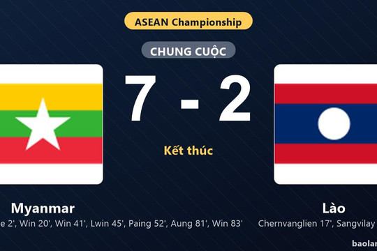 Thống kê trận đấu Myanmar 7-2 Lào: Myanmar thắng đậm thuyết phục