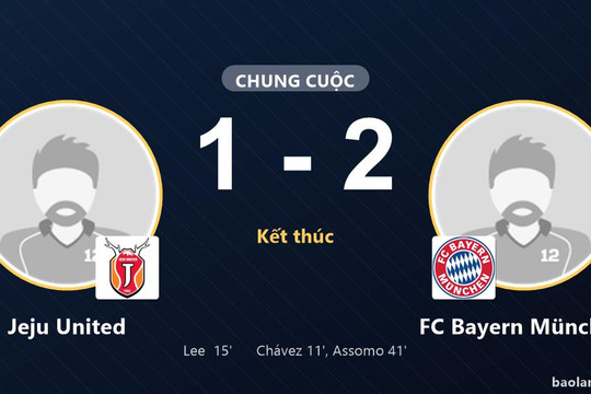 FC Bayern München thắng Jeju United trong trận giao hữu tại Jeju-do