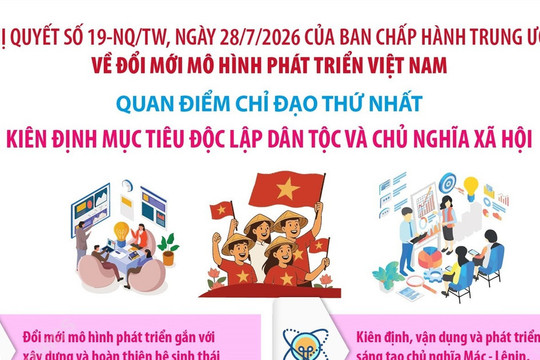 Nghị quyết 19-NQ/TW kiến tạo mô hình phát triển mới cho Việt Nam