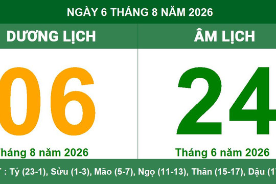 Lịch Âm Dương ngày 06/08/2026: Giờ tốt xuất hành và lưu ý phong thủy