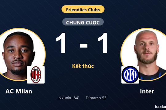 AC Milan và Inter bất phân thắng bại trong trận giao hữu tại Perth