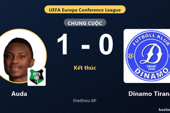 Auda thắng tối thiểu, Dinamo Tirana trắng tay ở vòng loại châu Âu