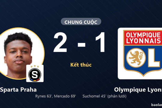 Sparta Praha ngược dòng, Olympique Lyonnais nhận thất bại tại Epet Arena