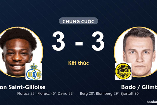 Union Saint-Gilloise và Bodø / Glimt chia điểm sau màn rượt đuổi 3-3