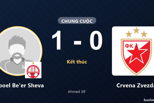 Ahmed giúp Hapoel Be'er Sheva hạ Crvena Zvezda