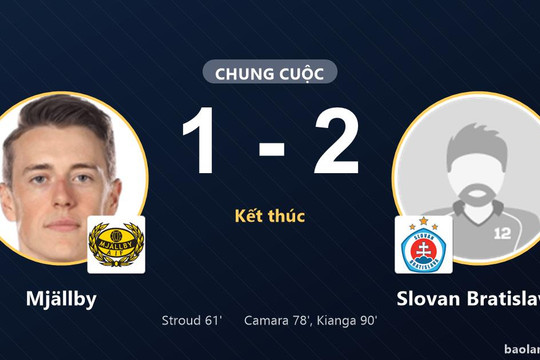 Slovan Bratislava ngược dòng hạ Mjällby trong màn rượt đuổi tại Strandvallen