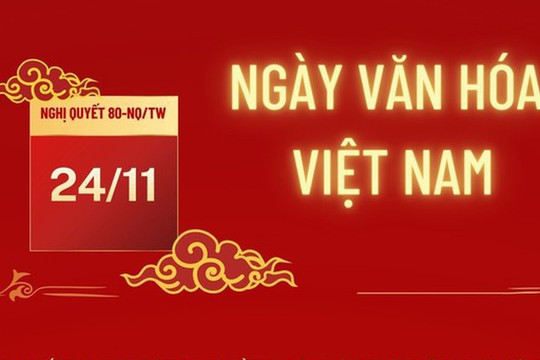 Đề xuất 2 PHƯƠNG ÁN nghỉ NGÀY VĂN HÓA VIỆT NAM 2026