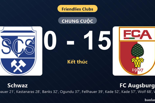 Thống kê trận đấu Schwaz 0-15 FC Augsburg: FC Augsburg thắng đậm thuyết phục