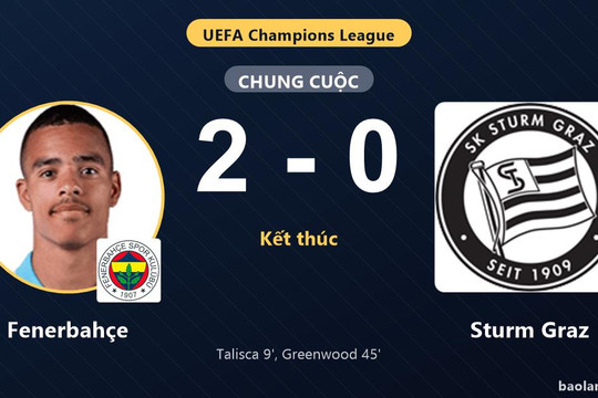 Fenerbahçe thắng Sturm Graz, tạo lợi thế ở vòng loại Champions League