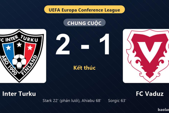 Thống kê trận đấu Inter Turku 2-1 FC Vaduz: P. Ahiabu tỏa sáng, Inter Turku giành trọn 3 điểm