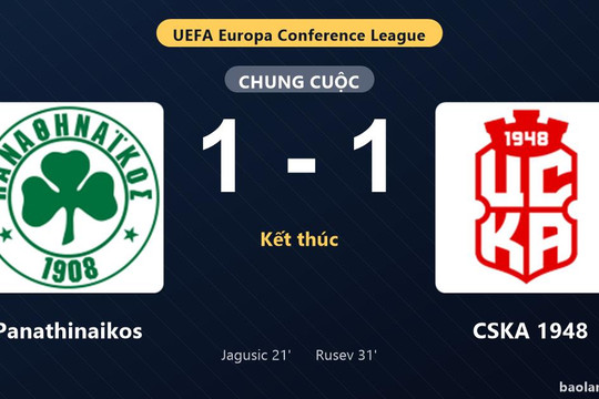 Thống kê trận đấu Panathinaikos 1-1 CSKA 1948: Hai đội chia điểm