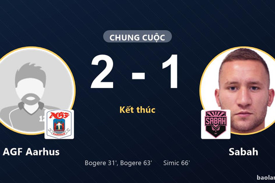 AGF Aarhus giữ lợi thế, Sabah rượt đuổi bất thành tại Champions League