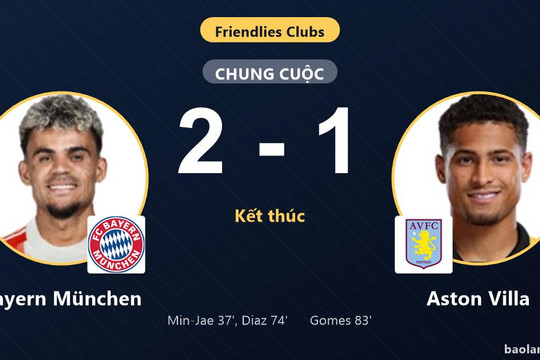Bayern München giữ chiến thắng, Aston Villa bất lực trong màn rượt đuổi