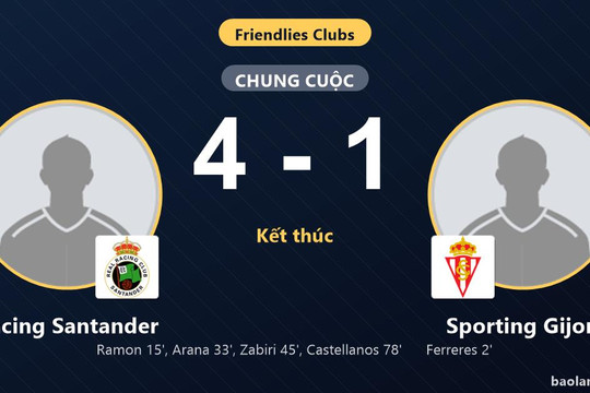Racing Santander ngược dòng, Sporting Gijon nhận thất bại ở Club Friendlies