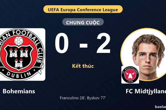 FC Midtjylland thắng đậm, Bohemians thất thế ở vòng loại Conference League