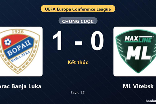 Thống kê trận đấu Borac Banja Luka 1-0 ML Vitebsk: S. Savic tỏa sáng, Borac Banja Luka giành trọn 3 điểm