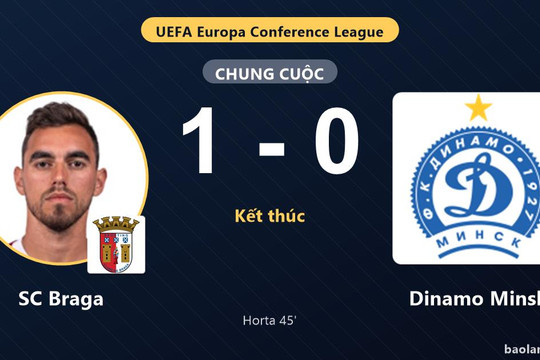 SC Braga thắng tối thiểu Dinamo Minsk ở vòng loại Conference League