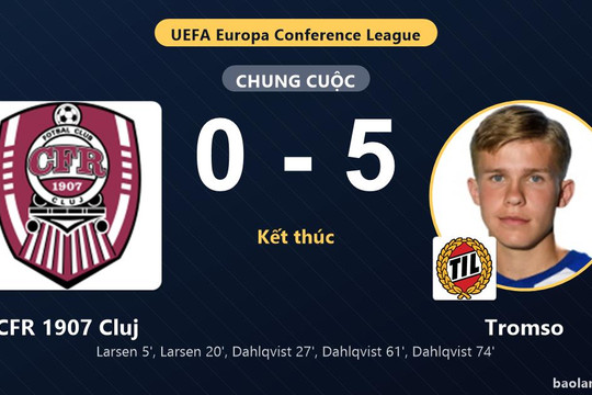 Tromso thắng đậm, CFR 1907 Cluj sụp đổ ở vòng loại Conference League