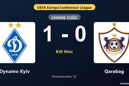Thống kê trận đấu Dynamo Kyiv 1-0 Qarabag: M. Ponomarenko tỏa sáng, Dynamo Kyiv giành trọn 3 điểm