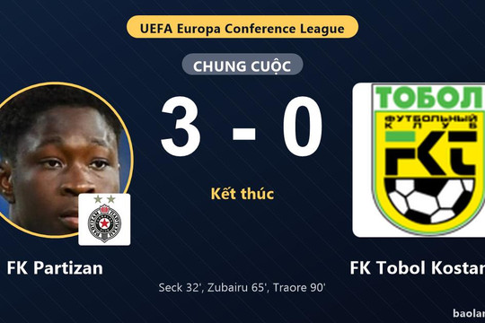FK Partizan thắng đậm, FK Tobol Kostanay gặp bất lợi ở vòng loại