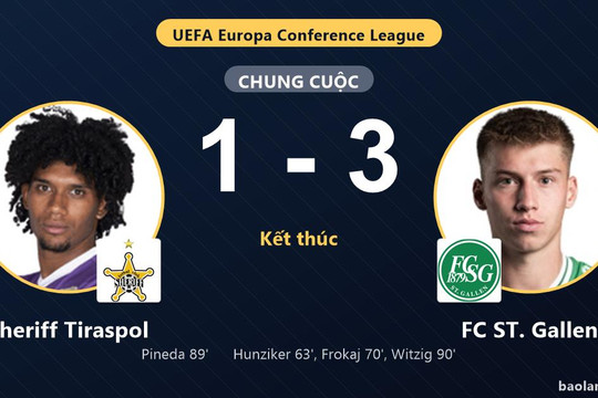 FC ST. Gallen thắng Sheriff Tiraspol, khép lại trận đấu bằng cách biệt 3-1