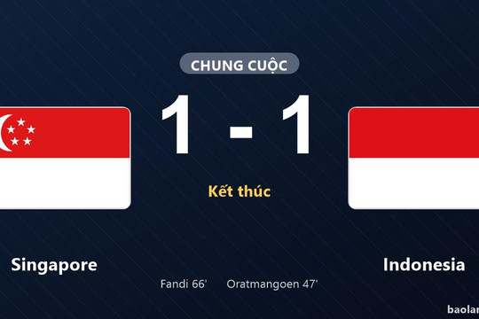 Thống kê trận đấu Singapore 1-1 Indonesia: Singapore vào bán kết