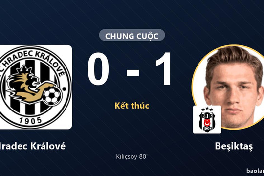 Beşiktaş thắng tối thiểu, Hradec Králové trắng tay tại Malšovická aréna