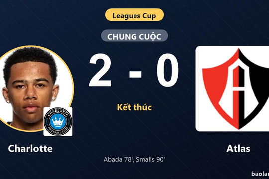 Đánh bại Atlas 2-0 nhờ hai bàn thắng muộn, Charlotte khiến đối thủ Liga MX trắng tay