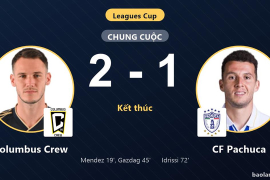 Columbus Crew khuất phục CF Pachuca 2-1 bất chấp nỗ lực rượt đuổi muộn màng