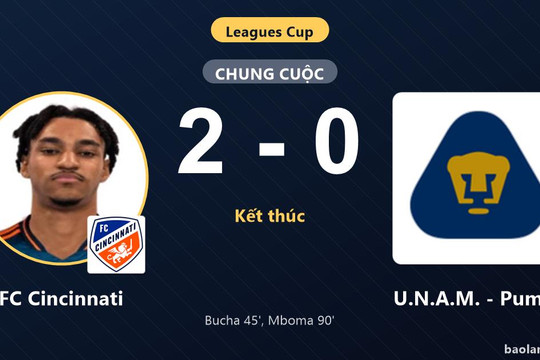 Đánh bại U.N.A.M. - Pumas 2-0, FC Cincinnati chiếm ưu thế tại Leagues Cup