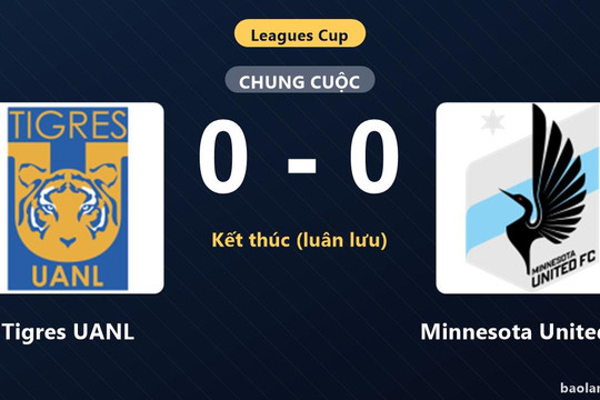 Thống kê trận đấu Tigres UANL 0-0 (pen 4-2) Minnesota United FC: Tigres UANL thắng nghẹt thở trên chấm luân lưu