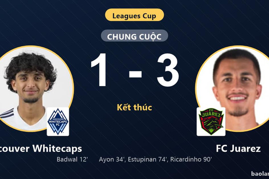Bị FC Juarez ngược dòng 1-3, Vancouver Whitecaps sụp đổ ngay tại BC Place