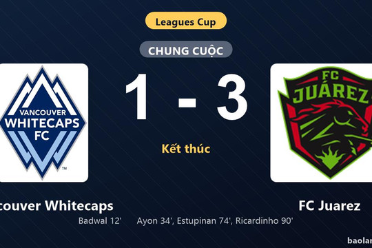 Thống kê trận đấu Vancouver Whitecaps 1-3 FC Juarez: FC Juarez ngược dòng ngoạn mục