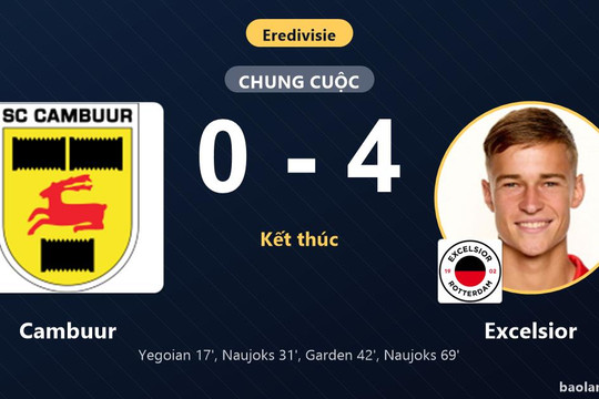 Thắng đè bẹp Cambuur 0-4 ngay tại Kooi Stadion, Excelsior khởi đầu thăng hoa