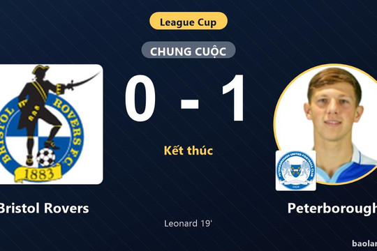 Đánh bại Bristol Rovers, Peterborough giành vé đi tiếp, tiễn chủ nhà rời League Cup