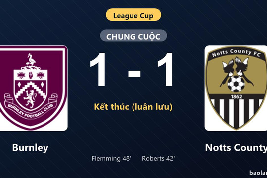 Thống kê trận đấu Burnley 1-1 (pen 4-3) Notts County: Burnley thắng luân lưu nghẹt thở, giành chiến thắng, đi tiếp