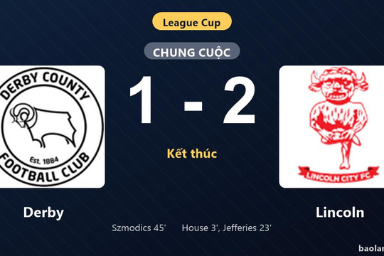 Thống kê trận đấu Derby 1-2 Lincoln: D. Jefferies tỏa sáng, Lincoln giành chiến thắng, đi tiếp