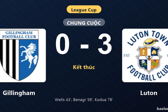 Thống kê trận đấu Gillingham 0-3 Luton: G. Kodua tỏa sáng, Luton giành chiến thắng, đi tiếp