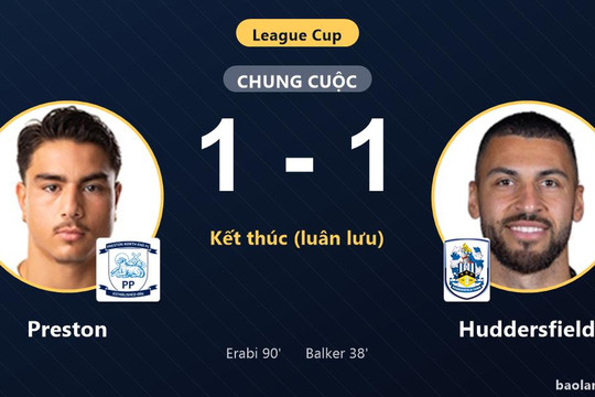 Ngược dòng gỡ hòa phút 90 rồi thắng luân lưu, Preston loại Huddersfield khỏi League Cup