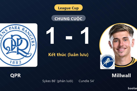 Thắng QPR trên chấm luân lưu, Millwall giành vé đi tiếp ở League Cup