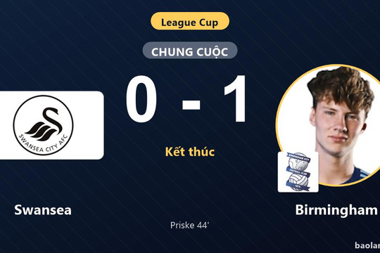 Hạ Swansea ngay trên sân khách, Birmingham đi tiếp tại League Cup và tiễn đối thủ rời giải