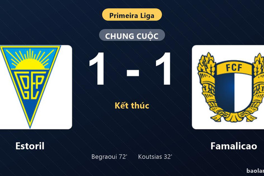 Thống kê trận đấu Estoril 1-1 Famalicao: Hai đội chia điểm