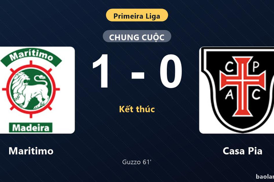 Thống kê trận đấu Maritimo 1-0 Casa Pia: Raphael Guzzo tỏa sáng, Maritimo giành trọn 3 điểm