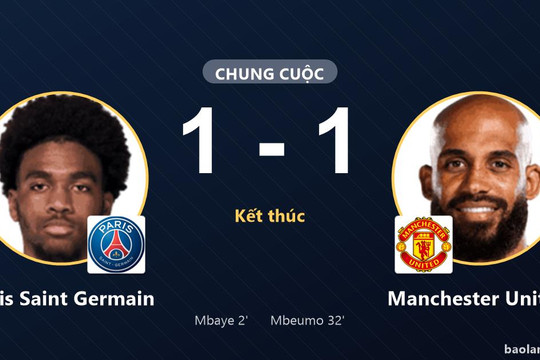 Mbaye nổ súng sớm, Paris Saint Germain vẫn chia điểm với Manchester United